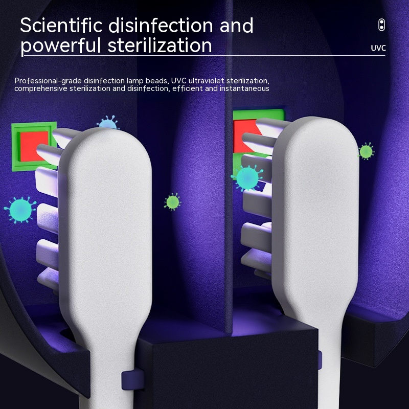 Portable UV Toothbrush Sanitizer – Travel Toothbrush Holder